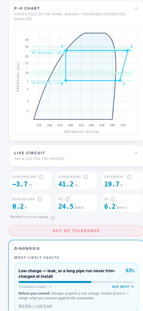 LatterHQ Measurements screen plotting live readings on a pressure-enthalpy chart
